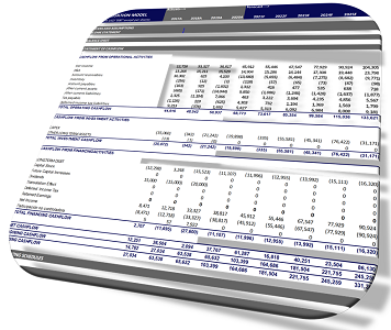 DISCOUNTED CASHFLOW VALUATION MODEL