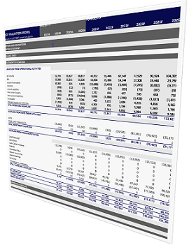 DISCOUNTED CASHFLOW VALUATION MODEL